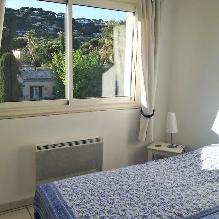Διαμέρισμα Bord De Mer Vue Sur Golfe De Saint Tropez *
